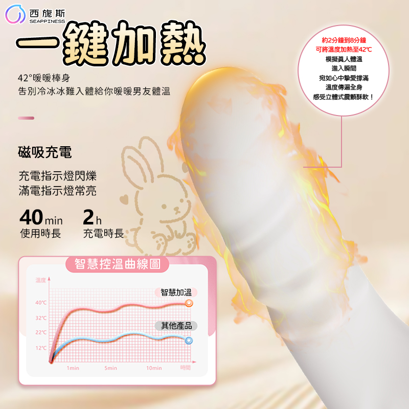 内建智能加溫芯片