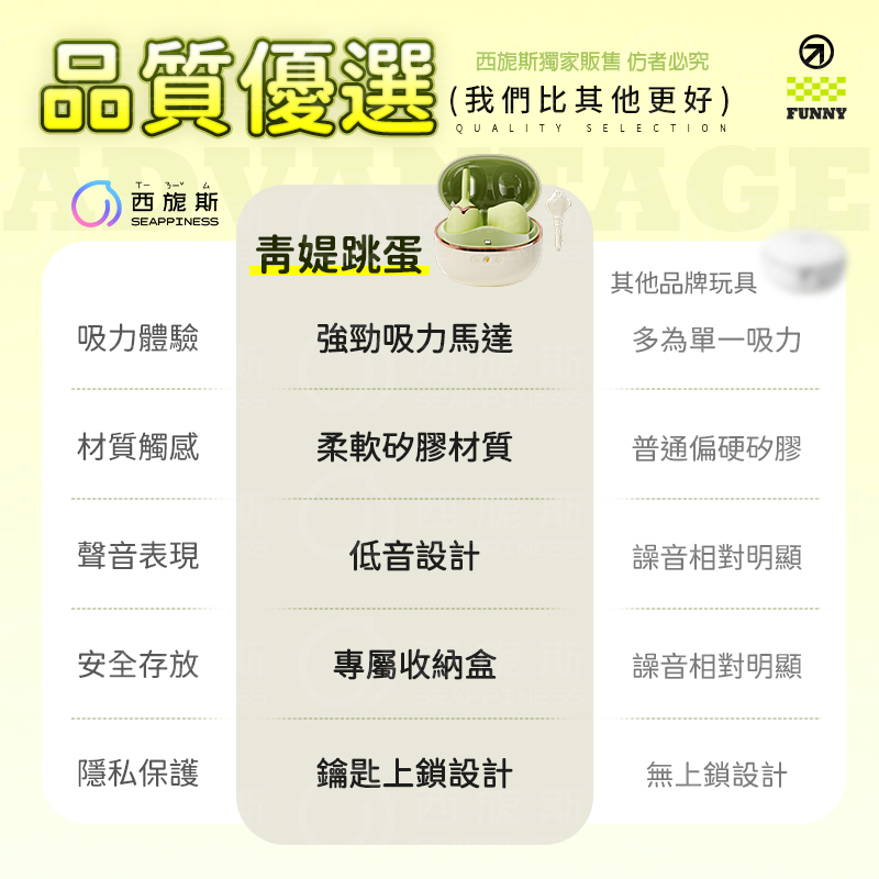 與其他玩具的對比