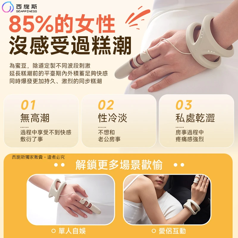 AI智能手指