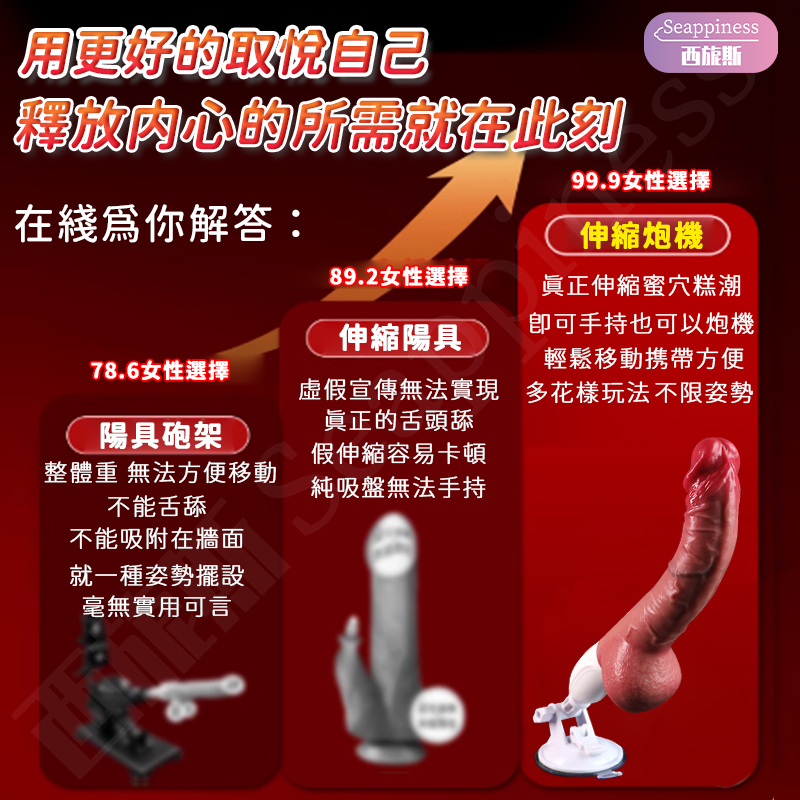 固特耐遙控炮機 | 深入18cm | 包含底座