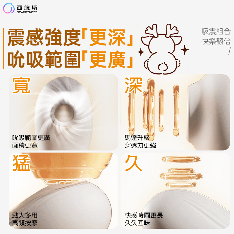 11.5mm吮吸口，輕鬆找到您的敏感點