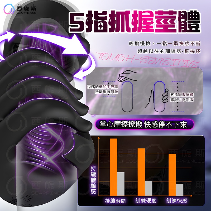 飛羽手旋扭震動陰莖按摩器