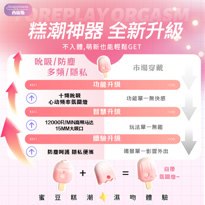 清涼吸吮按摩器 | 冰淇淋造型 | 大口徑澎湃吸吮