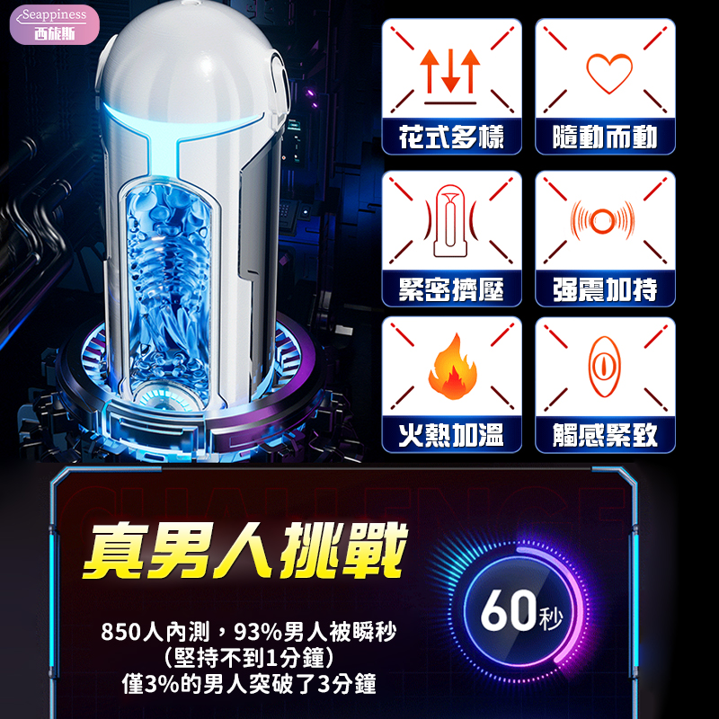 旋幻飛機杯-真男人挑戰講解