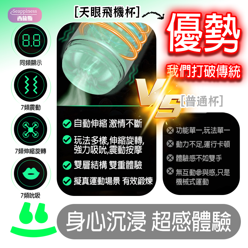 天眼飛機杯 | 7頻震動伸縮旋轉 | 雙層結構