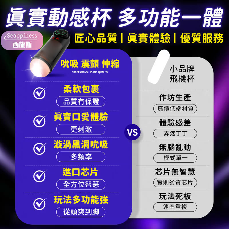 太空數顯飛機杯 | 吮吸伸縮震動一體 | 馬達數顯高配