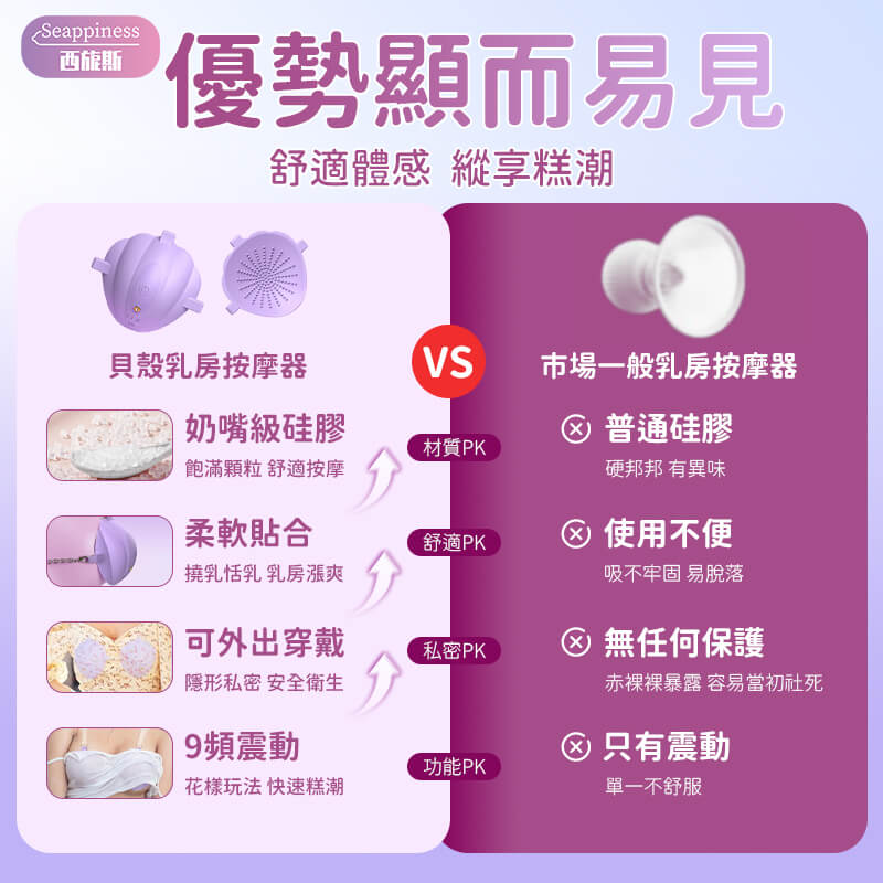 紫雲穿戴胸部按摩器 | 9頻震動 | 大面積覆蓋