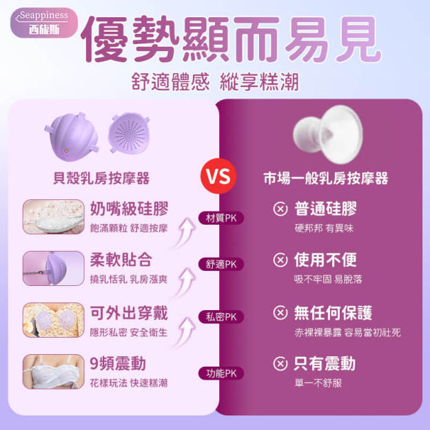 紫雲穿戴胸部按摩器 | 9頻震動 | 大面積覆蓋