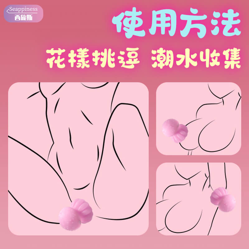 使用建議
