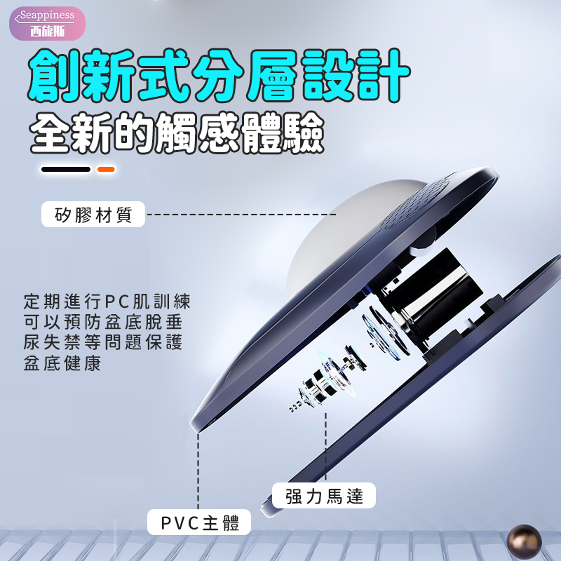 PC肌訓練器 | 全自動凱格爾 | 男女通用