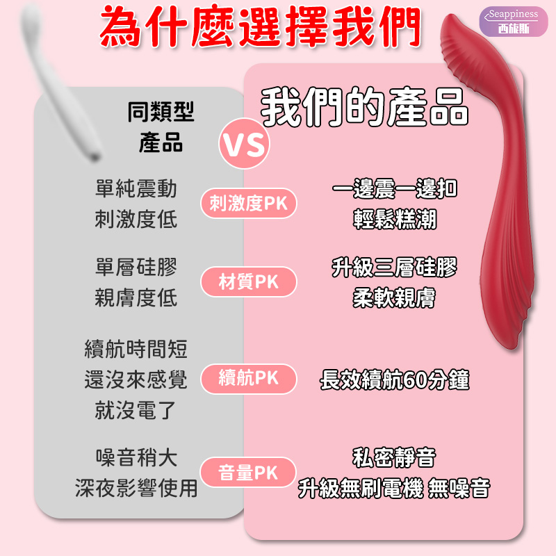 哈莉扣動按摩棒 | 扣震爽點 | 360°任意彎曲