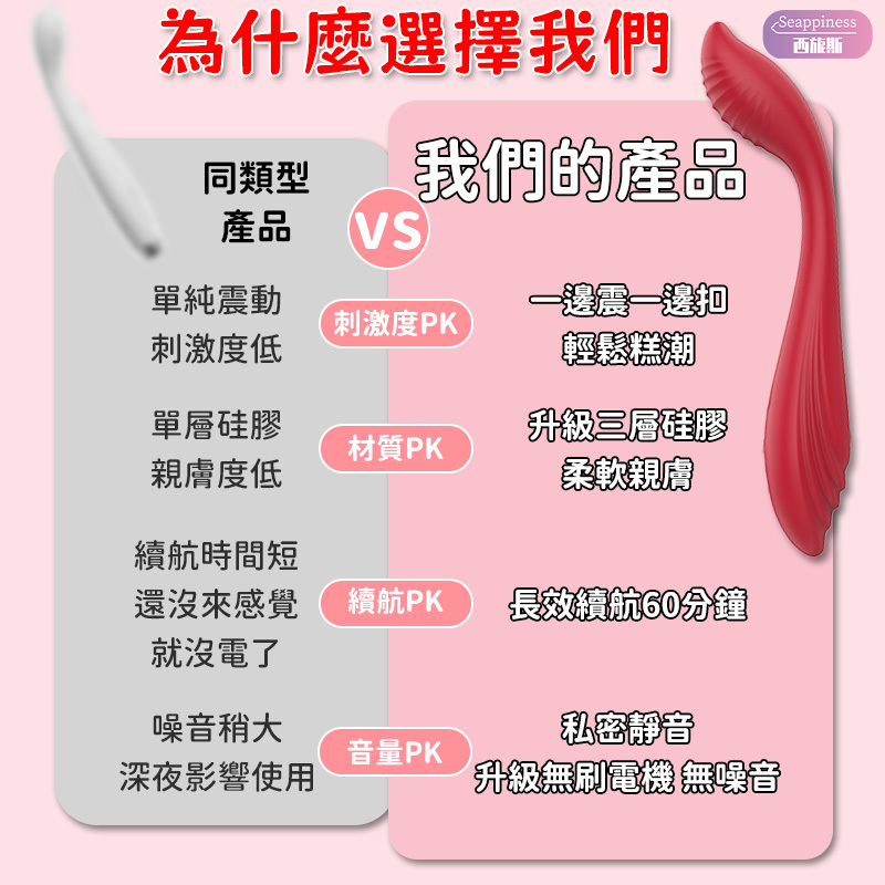 哈莉扣動按摩棒 | 扣震爽點 | 360°任意彎曲