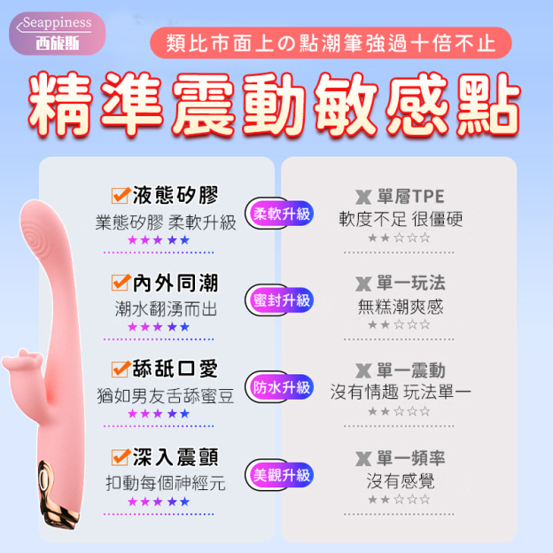 舌舔點潮 | 10頻震動 | 加溫設計