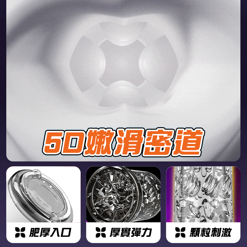 T5飛機杯-介紹圖1
