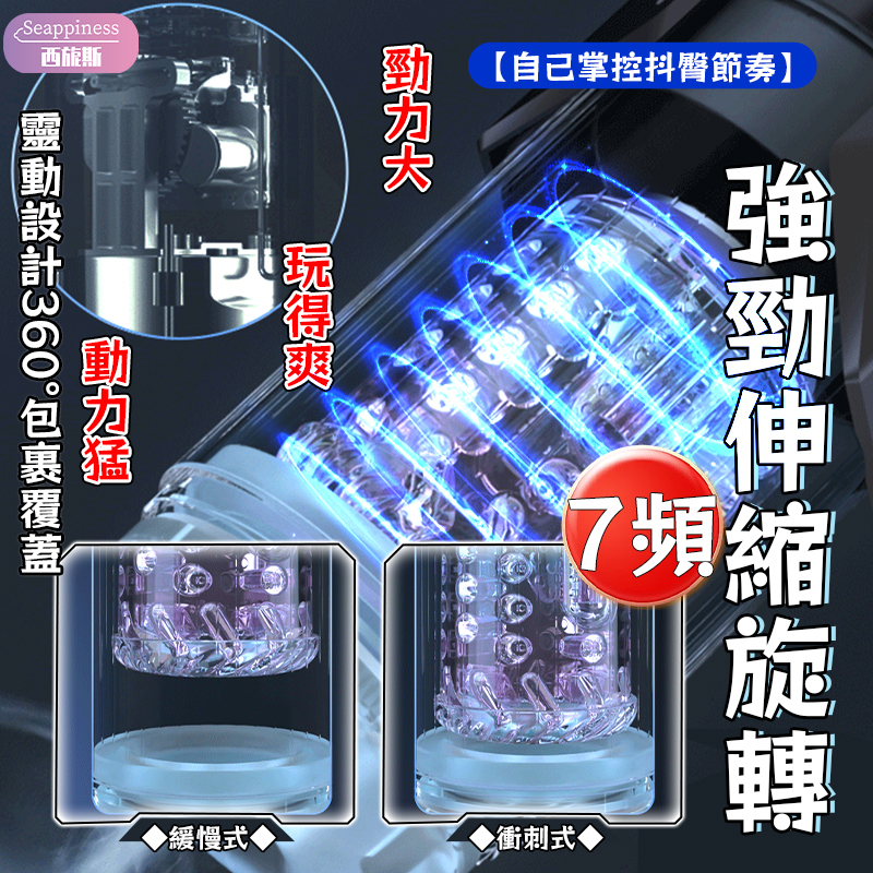 伸縮旋轉吸吮雙振動機甲飛機杯