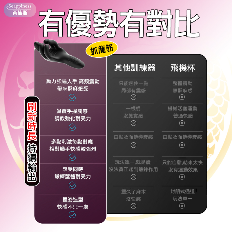 龍筋頭按摩器 | 脈衝摩擦 | 動態開合訓練