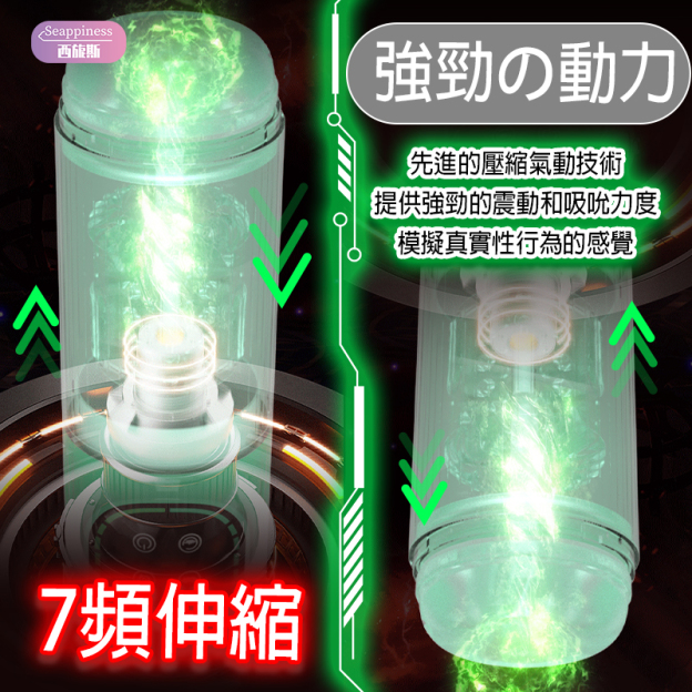 天眼飛機杯 | 7頻震動伸縮旋轉 | 雙層結構