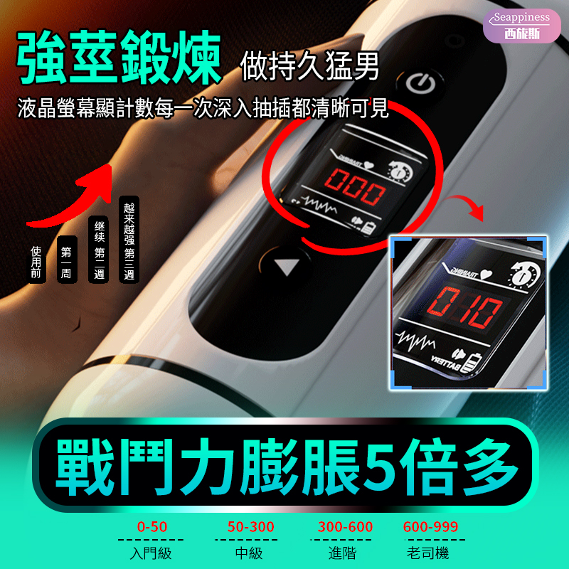 女神活塞飛機杯 | 自帶底座免手持 | 雙頭計數顯戰力