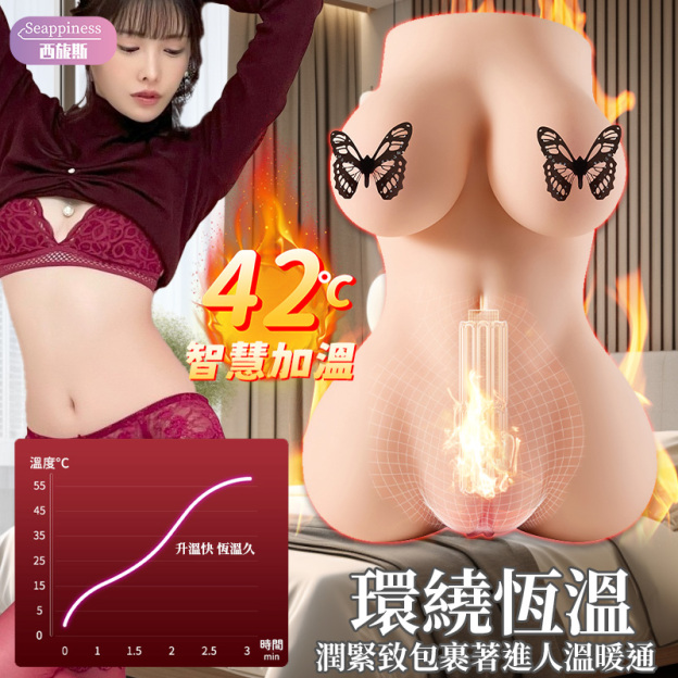 橋本復刻電動名器 | 女優1:1復刻 | 電動+加溫