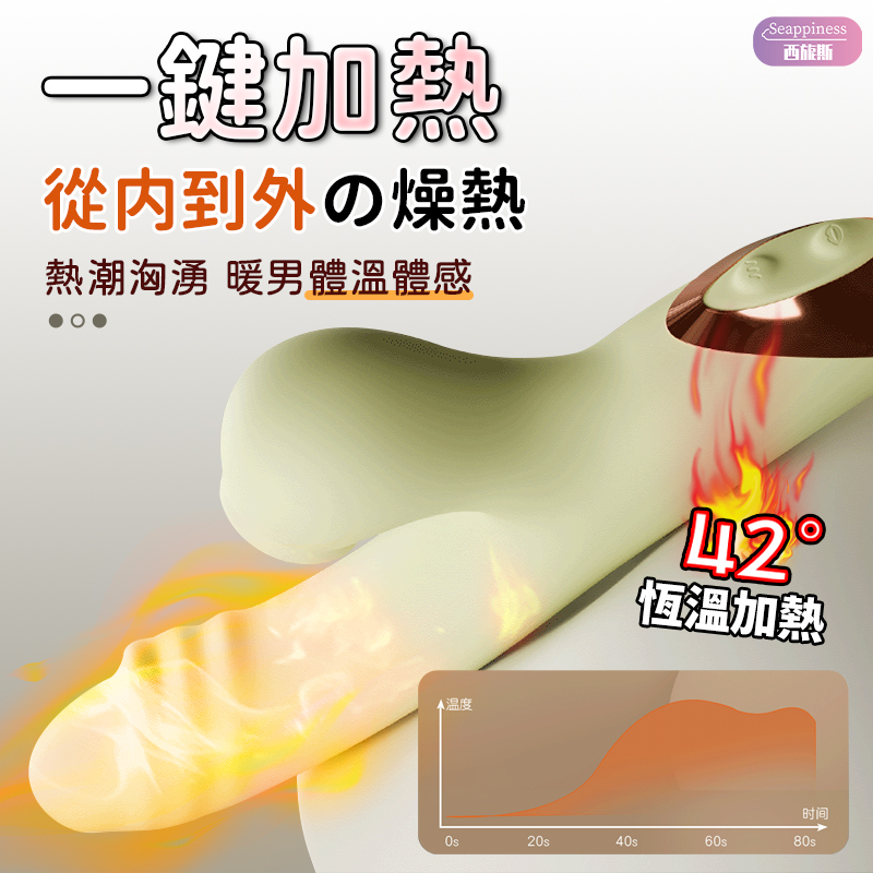 情逗按摩棒 | 頭部螺紋剮蹭 | 雙10頻震吸