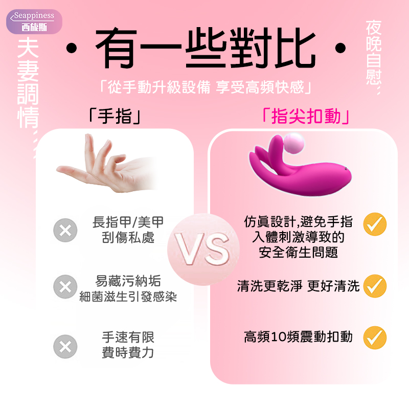 三指扣動振動器 | 扣震潮噴 | 類比手指扣動