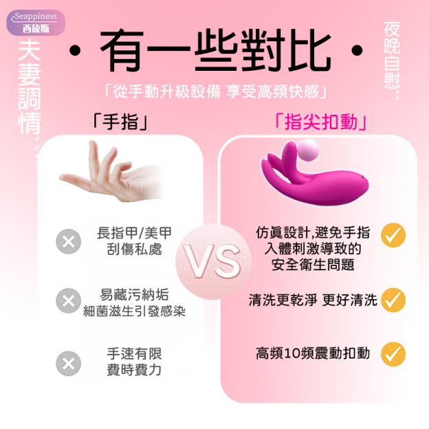 三指扣動振動器 | 扣震潮噴 | 類比手指扣動