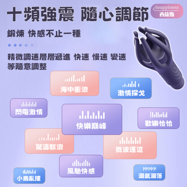 六指魔抓 | 訓練龜頭 | 十頻強震調節