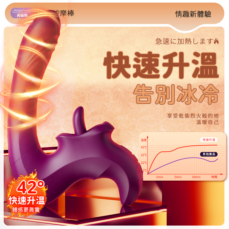42°快速升溫