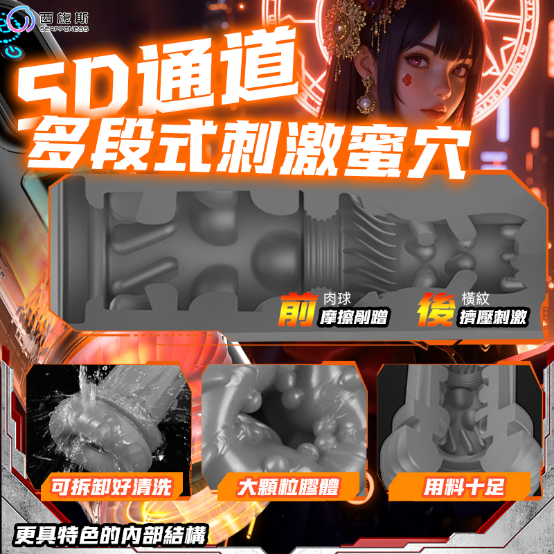 5D通道，模擬真實人體