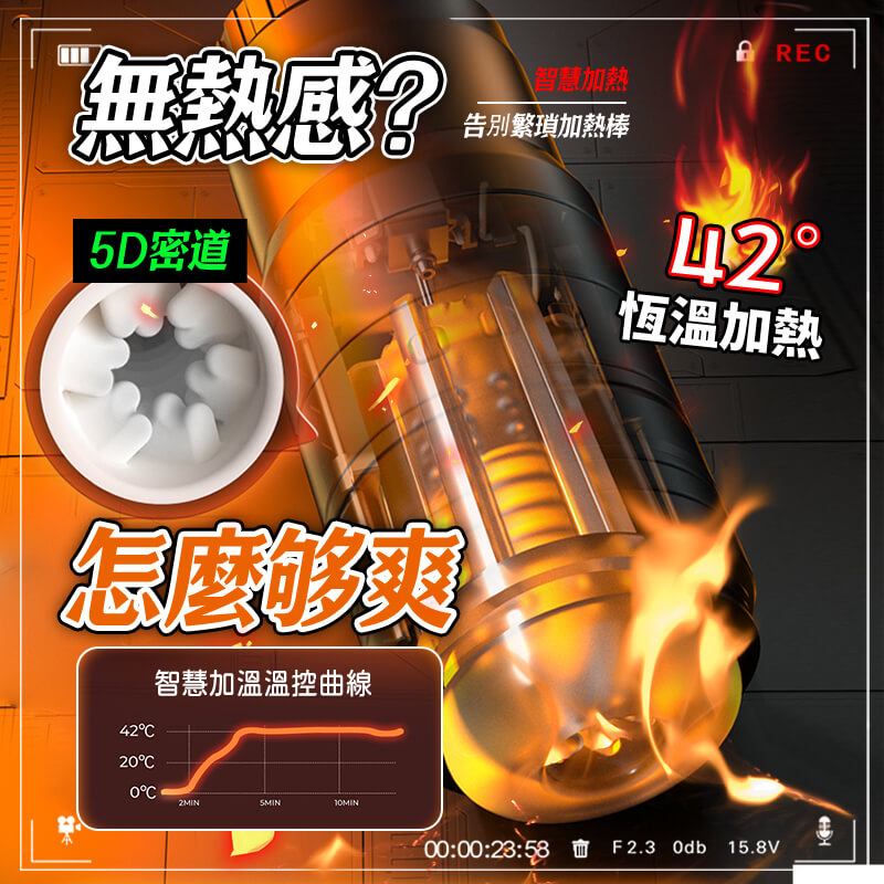 後庭肛塞-毒龍鑽產品圖9