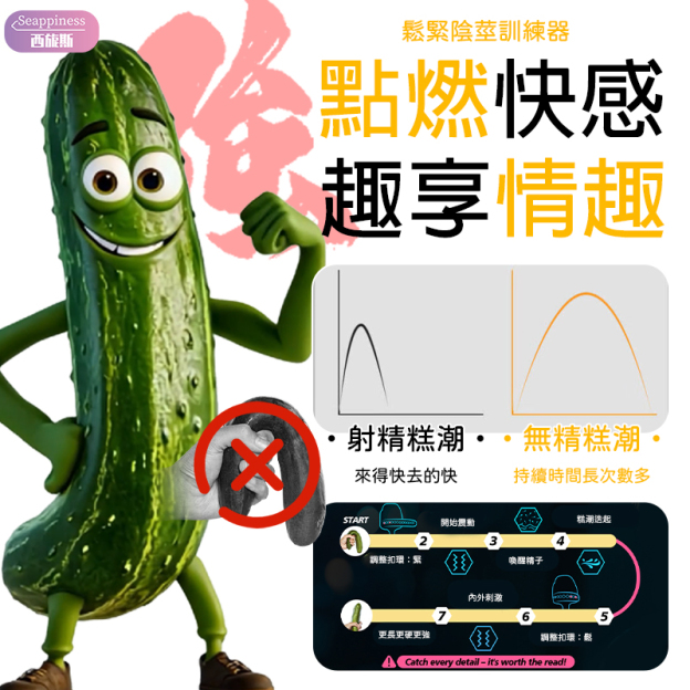 三點同潮鎻精環 | 蛋蛋按摩 | 深入刺激前列腺