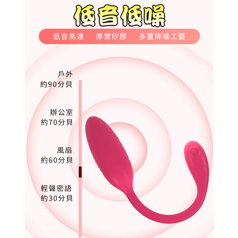 迷你小波蛋-讲解图3