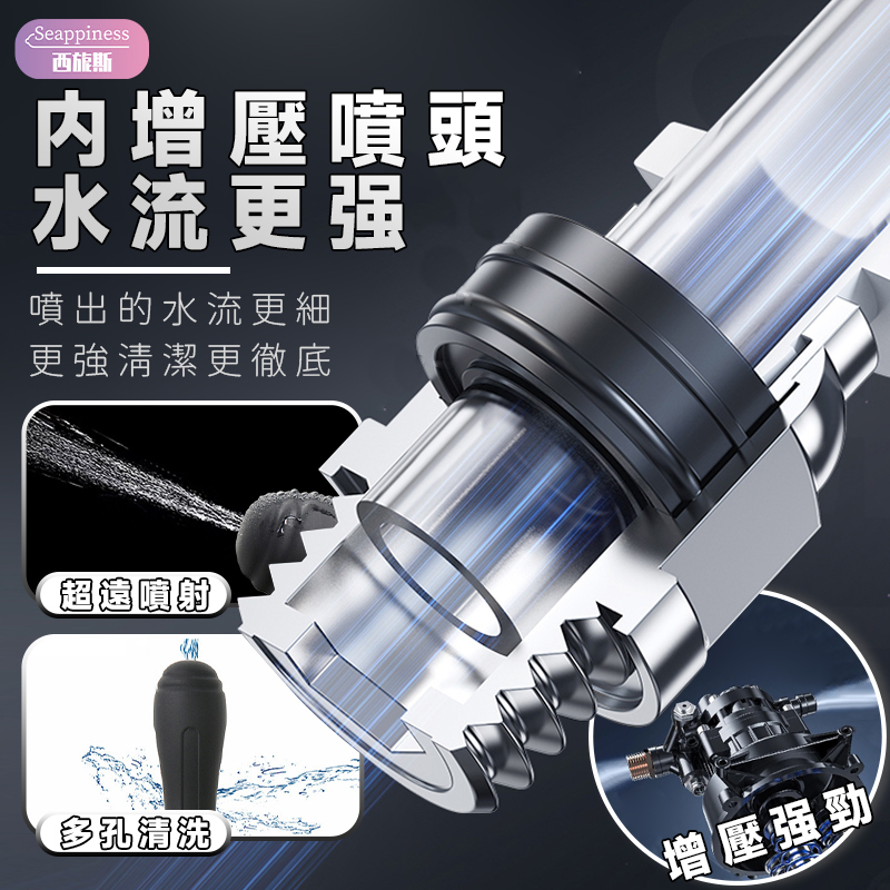 保齡球後庭清洗器 | 5孔出水 | 陰肛通用