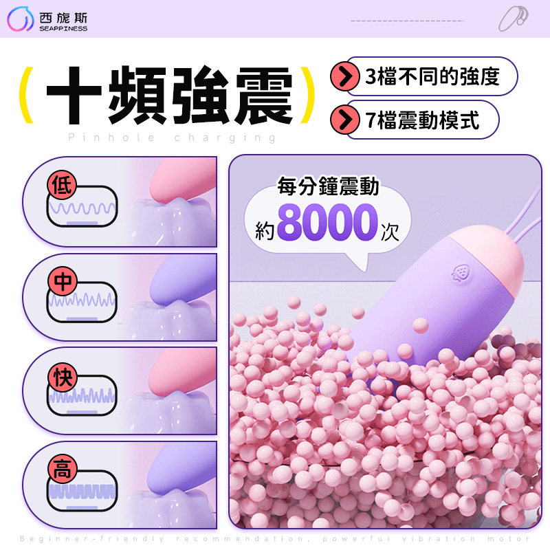 多種模式多種頻率