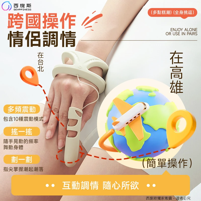 AI智能手指