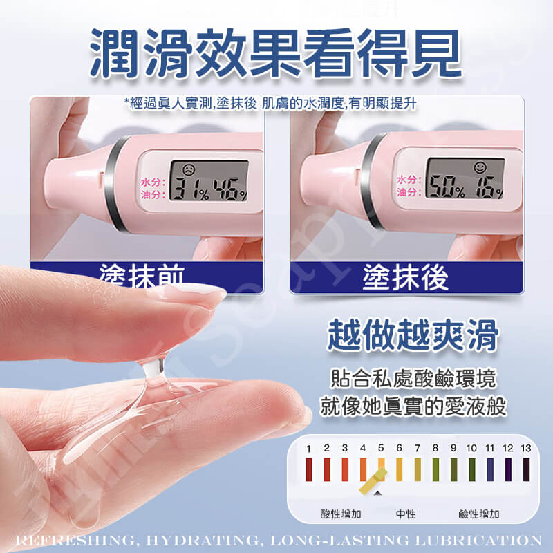 水润润滑液 | 水性润滑液推荐 | 日常使用超性价比