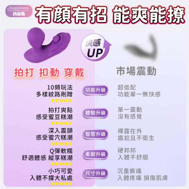 親嘴鴨穿戴按摩棒 | 9頻扣動拍打 | 直接2.6cm易進入