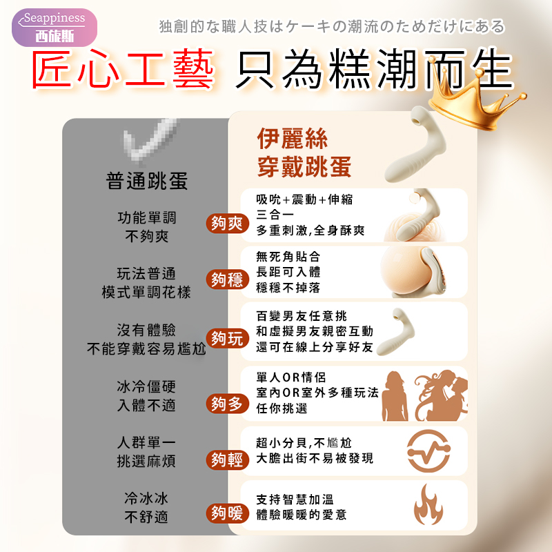 伊麗小白 | 吮吸震動伸縮 | APP操控帶加溫效果