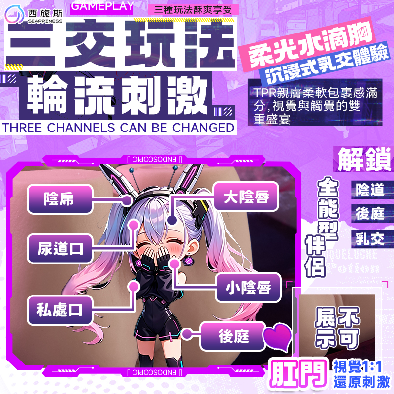 多位一體三種交流方式