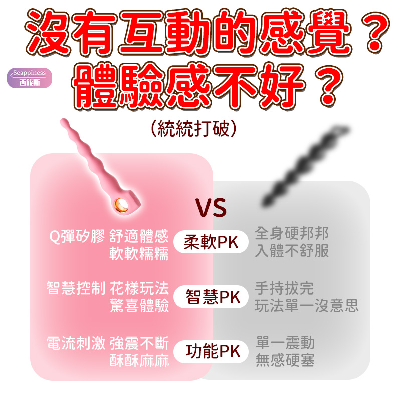 指環電擊拉珠 | 貼合剮蹭內壁 | 電流激發