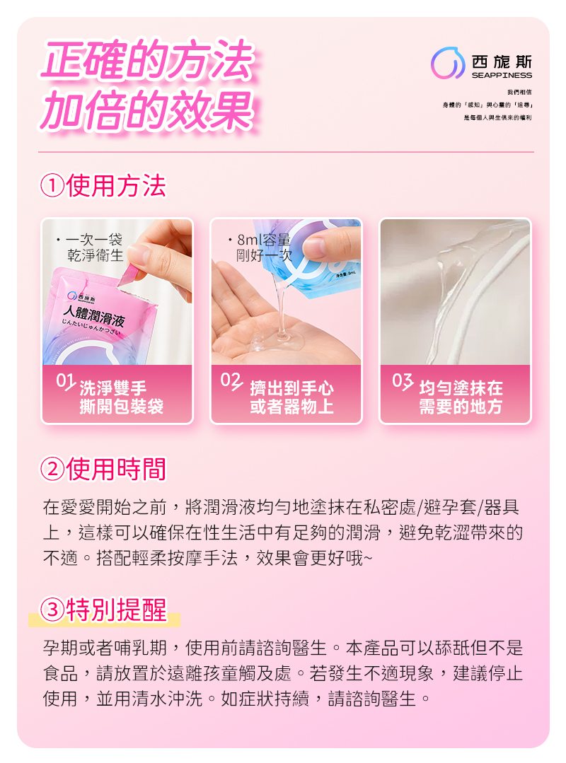 8ml潤滑劑使用指南