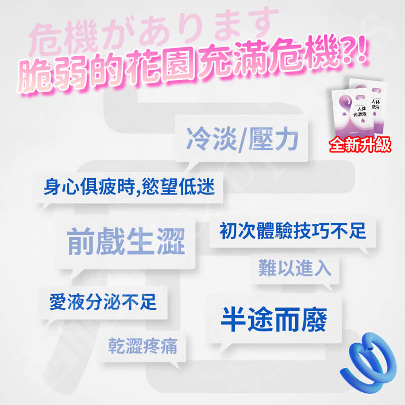 便携式天然润滑液 | 天然温和不刺激 | 随时性爱润滑液