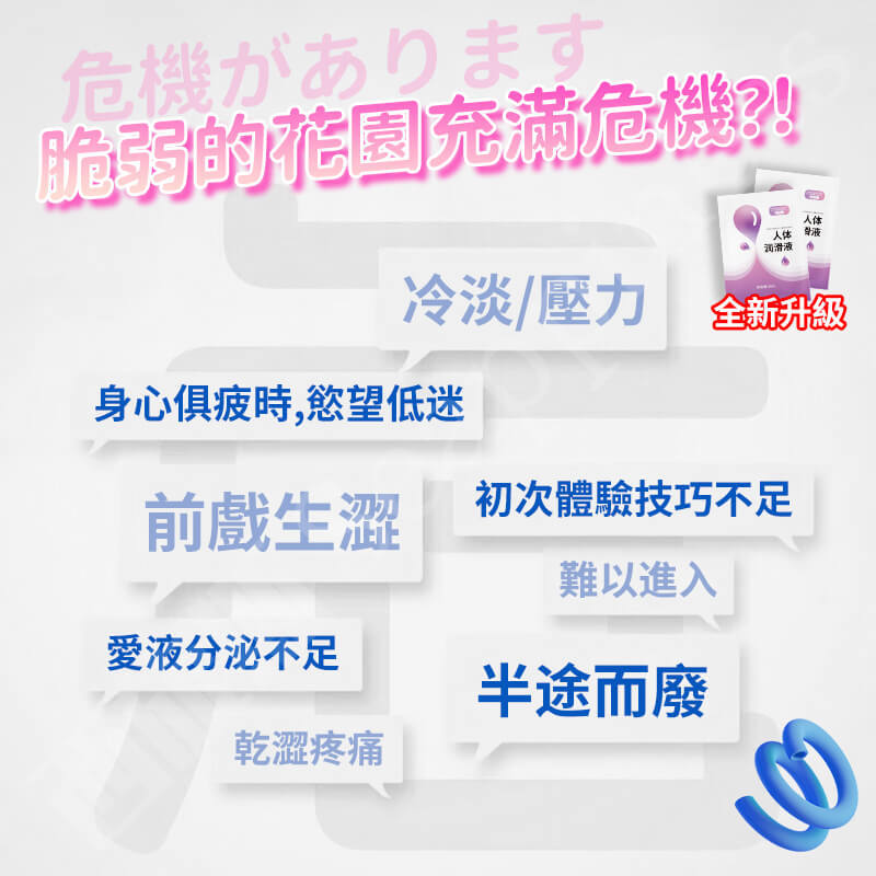 便携式天然润滑液 | 天然温和不刺激 | 随时性爱润滑液