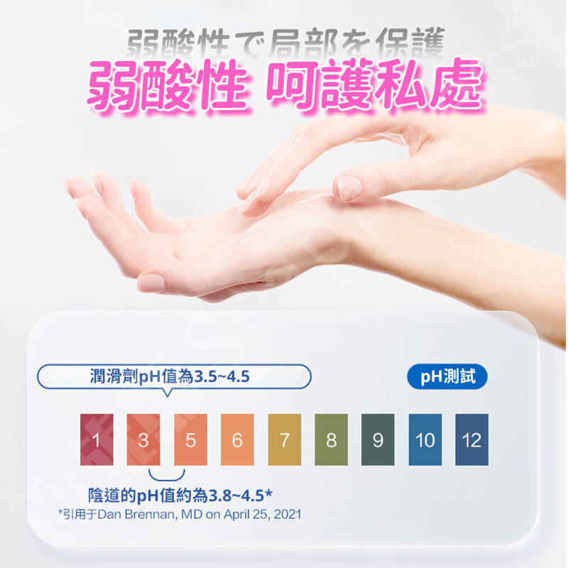 便携式天然润滑液 | 天然温和不刺激 | 随时性爱润滑液