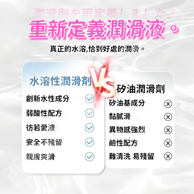便携式天然润滑液-Seappiness西旎斯