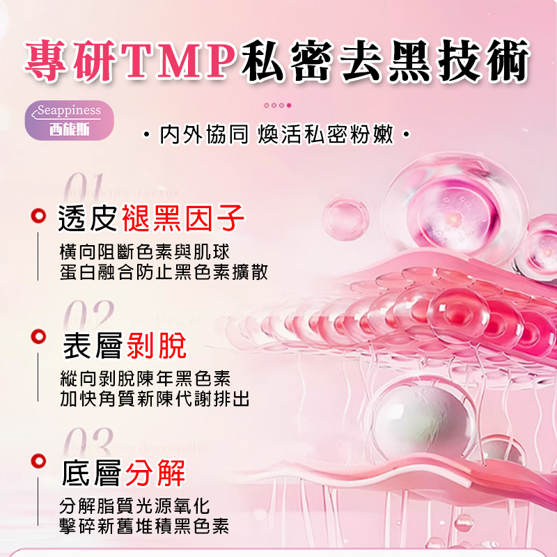 私處退黑膏 | 腋下去黑 | 私處去黑