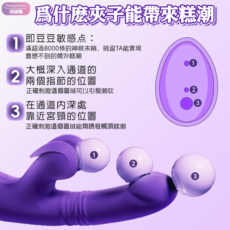 豆豆到宮頸三重高潮點同時挑逗，帶給你意想不到的高潮體驗