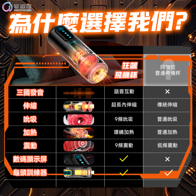 相比於傳統飛機杯的優勢