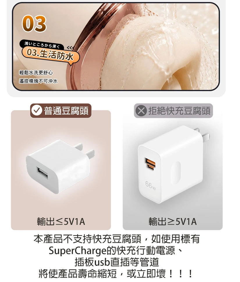 生活小細節