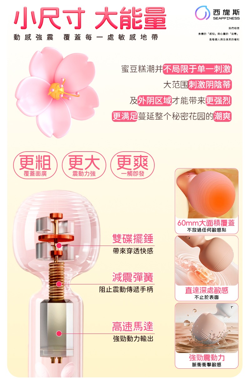 精小尺寸,多重刺激敏感點位